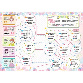 【閃亮女孩2】好心情的方法：學習正向思考、表達溝通、發掘優點