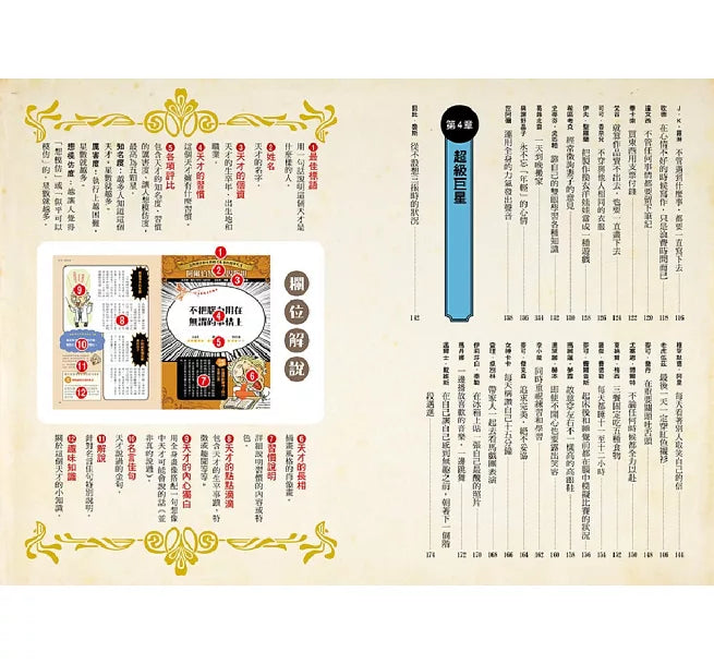 天才的習慣：花80次練習，習慣成功的思維