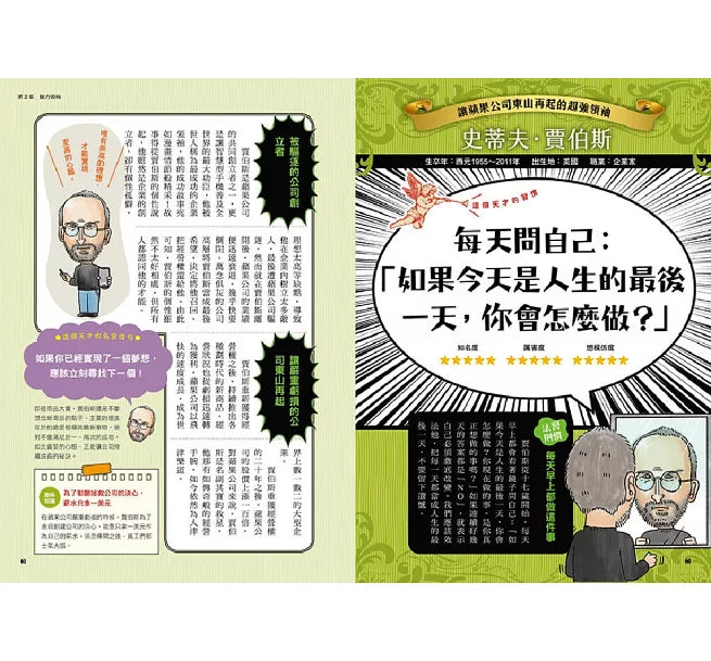 天才的習慣：花80次練習，習慣成功的思維