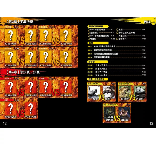 動物最強王圖鑑PFP【附《UMA最強王圖鑑》，一窺神祕未知生物之戰！】：NO.1爭奪淘汰賽