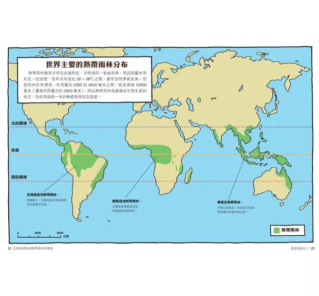 達克比辦案12-雨林縱火犯：生物多樣性與熱帶雨林生態系