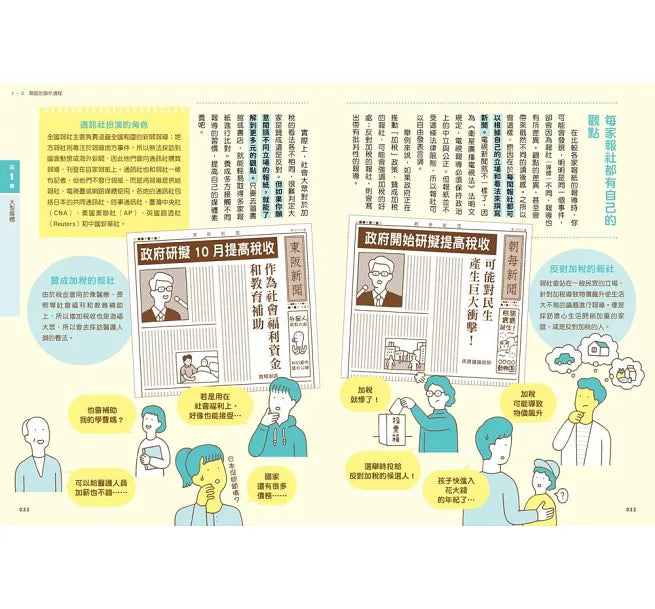 我們為什麼要懷疑？為什麼要思考？：破解假訊息與網路陷阱，AI世代必備的媒體識讀力