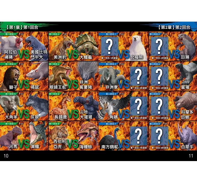 動物最強王圖鑑PFP【附《UMA最強王圖鑑》，一窺神祕未知生物之戰！】：NO.1爭奪淘汰賽