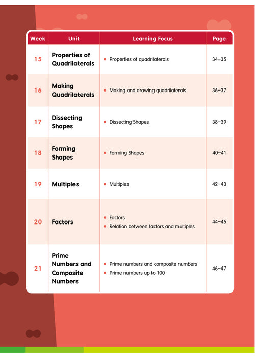 Primary Mathematics: Exercise, Revision & Mock Exam 4A