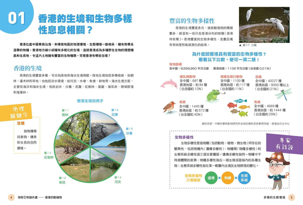 「志」在香港．美麗香港．自然之旅3：他牠它和諧共處—香港的動植物（新版）