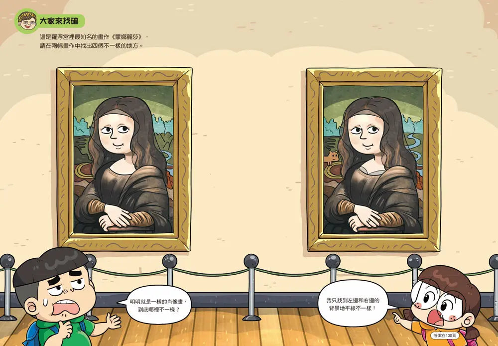 普通兄妹環遊世界1：知名博物館