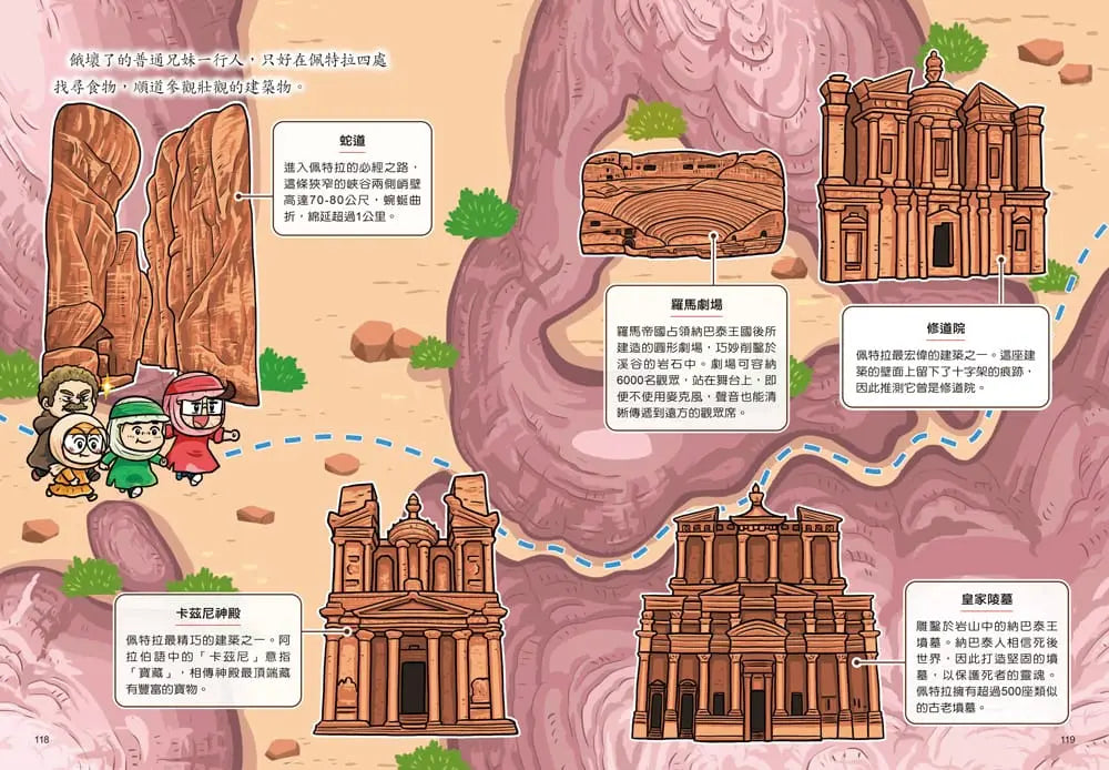 普通兄妹環遊世界 2: 穿越古文明