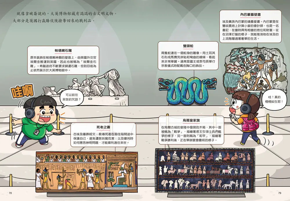 普通兄妹環遊世界1：知名博物館