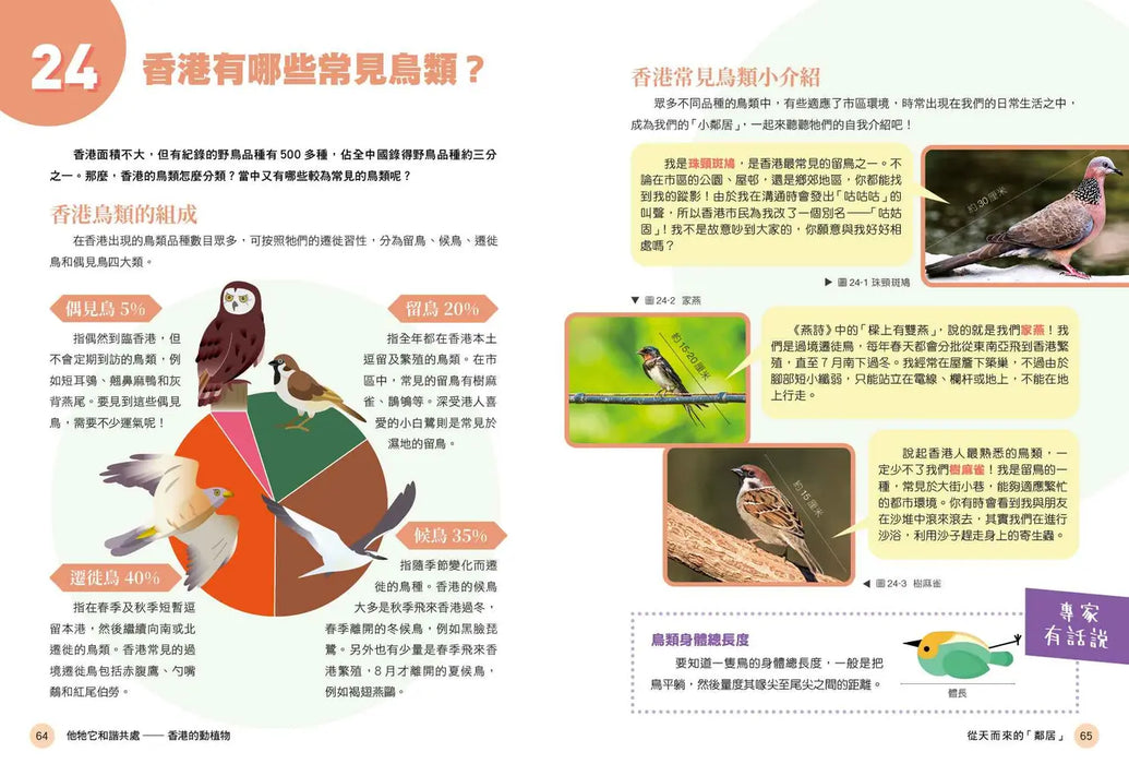「志」在香港．美麗香港．自然之旅3：他牠它和諧共處—香港的動植物（新版）