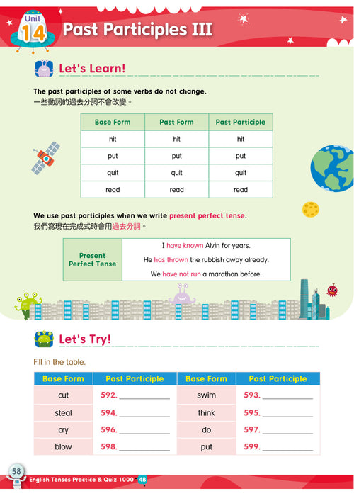 English Tenses Practice & Quiz 1000  4B