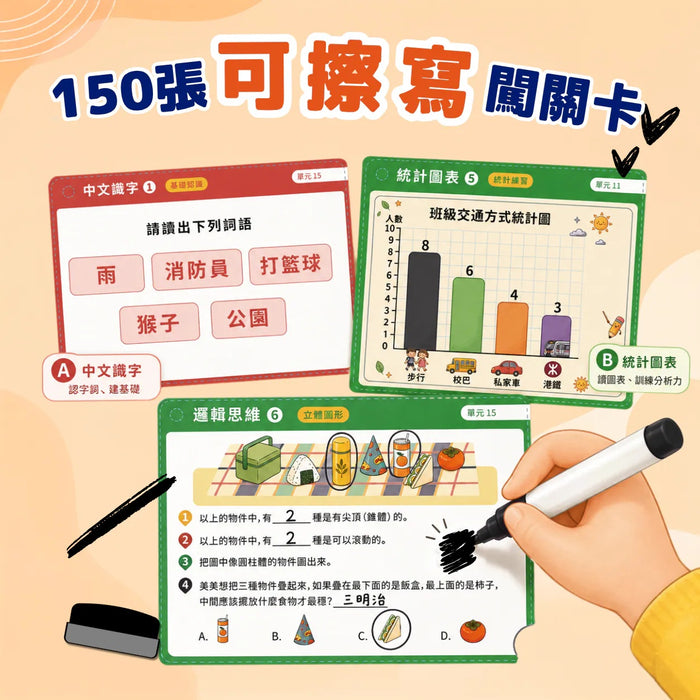 Curios®升小面試秘笈寶盒