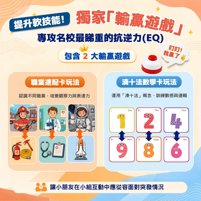 Curios®升小面試秘笈寶盒