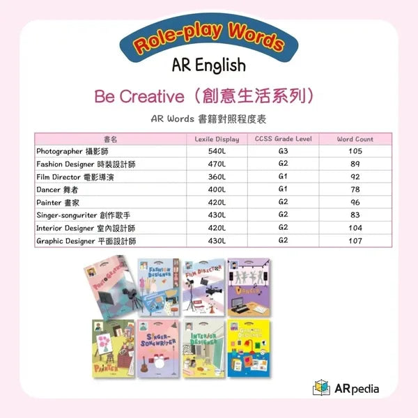 AR Words 英語角色扮演系列 ─全套組