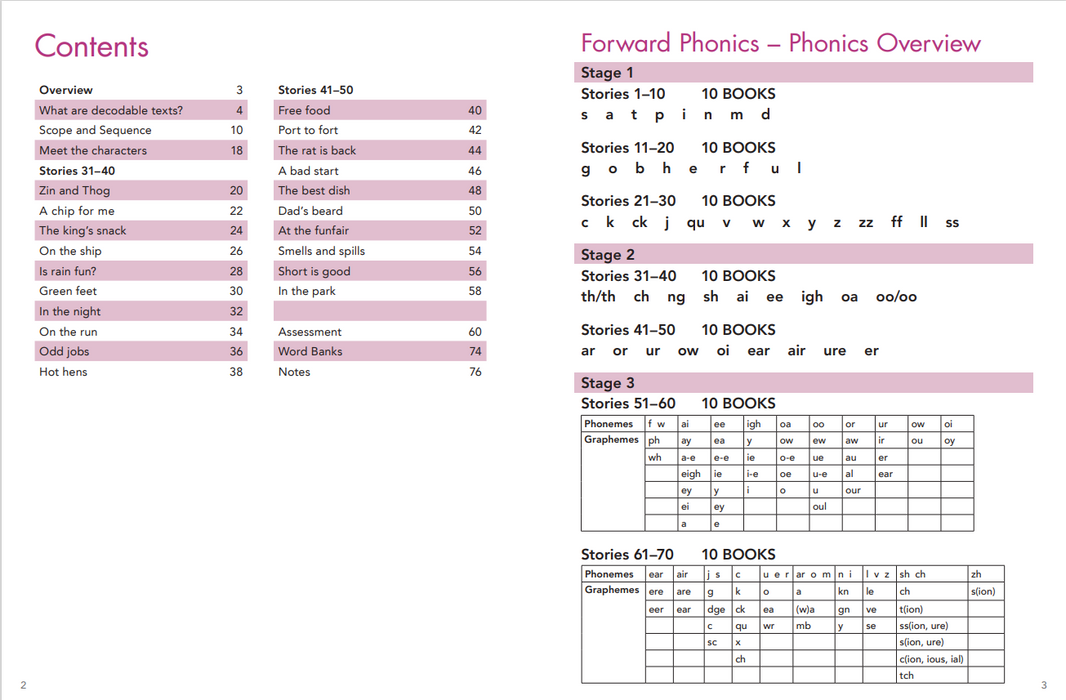 Forward Phonics - Teacher's Book (Stage 2-purple) *E-flipbook