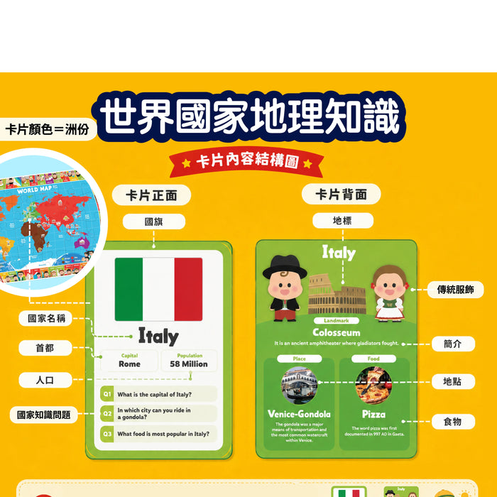 Curios® World playset 世界遊戲盒