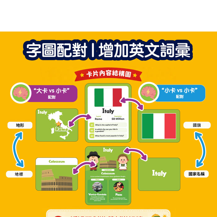 Curios® World playset 世界遊戲盒