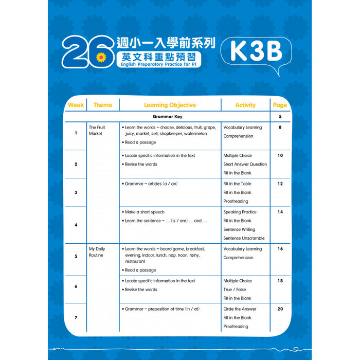 小一入學前系列-英文科重點預習 K3B