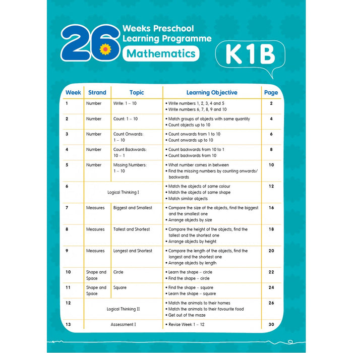 26 週學前教育系列 Mathematics K1B